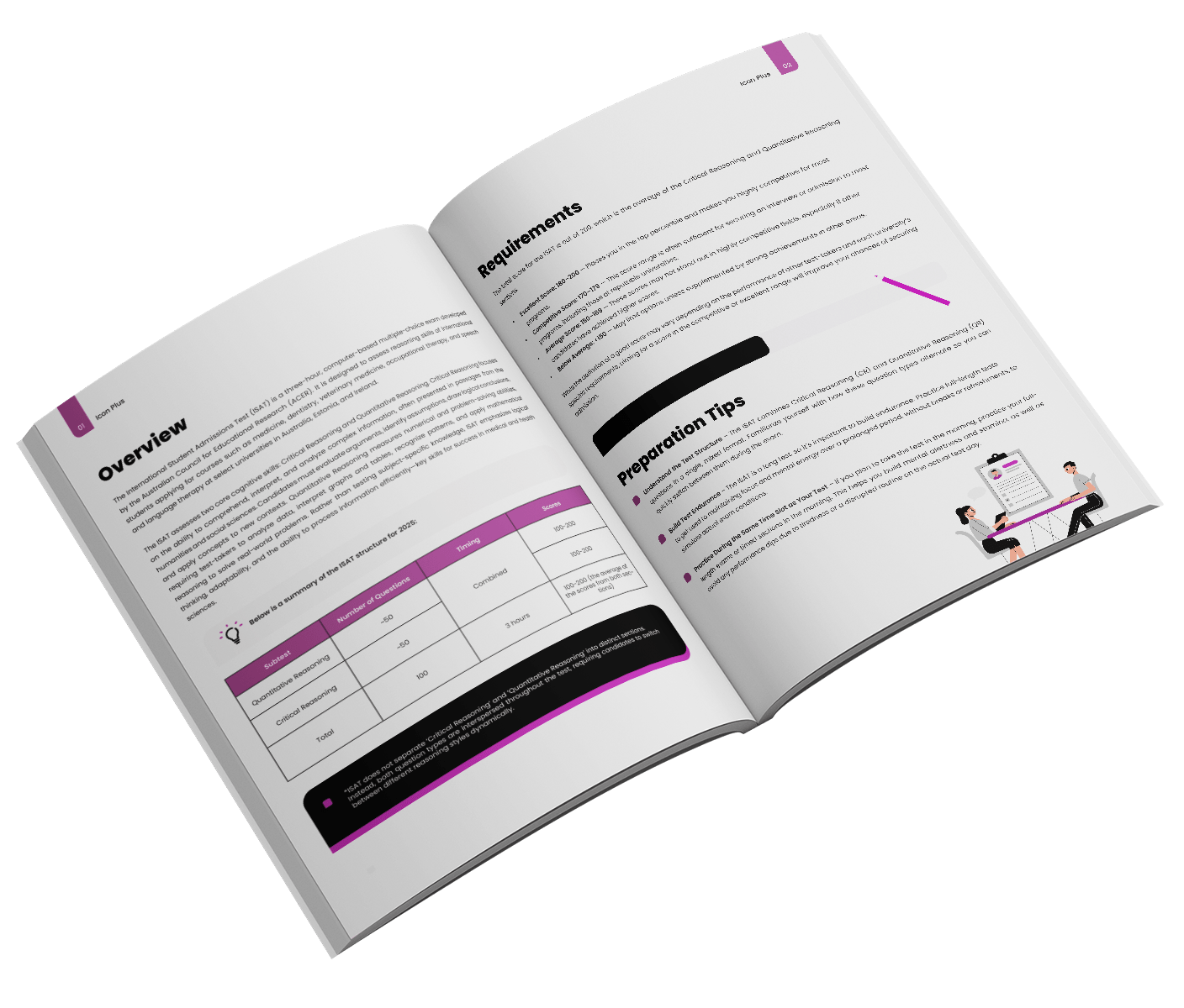 ISAT open book mockup-min