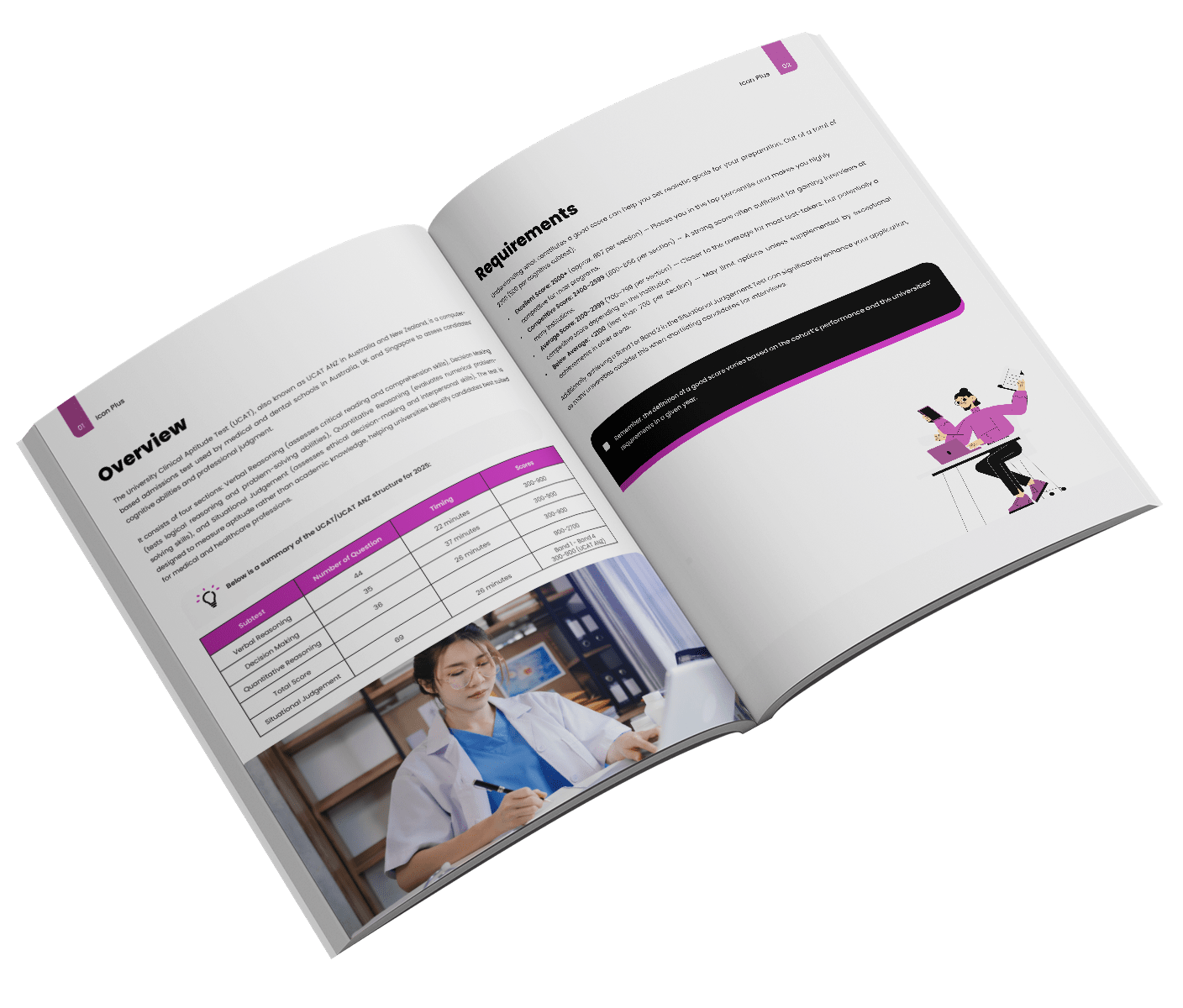 UCAT open book mockup-min